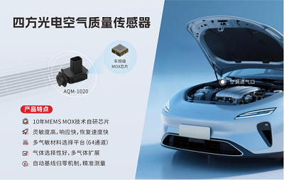 从芯片到传感器全链路自主，国产AQS如何守护智能座舱空气质量？
